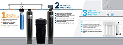 Aquasure Signature Series Komplettes Ganzhaus-Wasseraufbereitungssystem