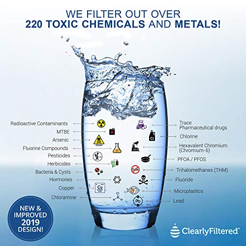 Klar gefiltertTM Wasserfilter-Pitcher