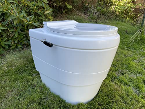 Thinktank Kompostierung Toilette