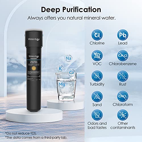 Wassertropfen 15UA unter Senke Wasserfiltersystem