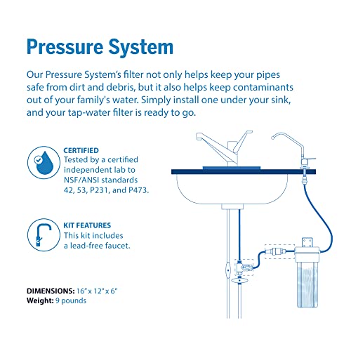 ProOne ProMax Unterwasserfilter, Unterwasserfiltersystem (Wasserhahn inbegriffen)