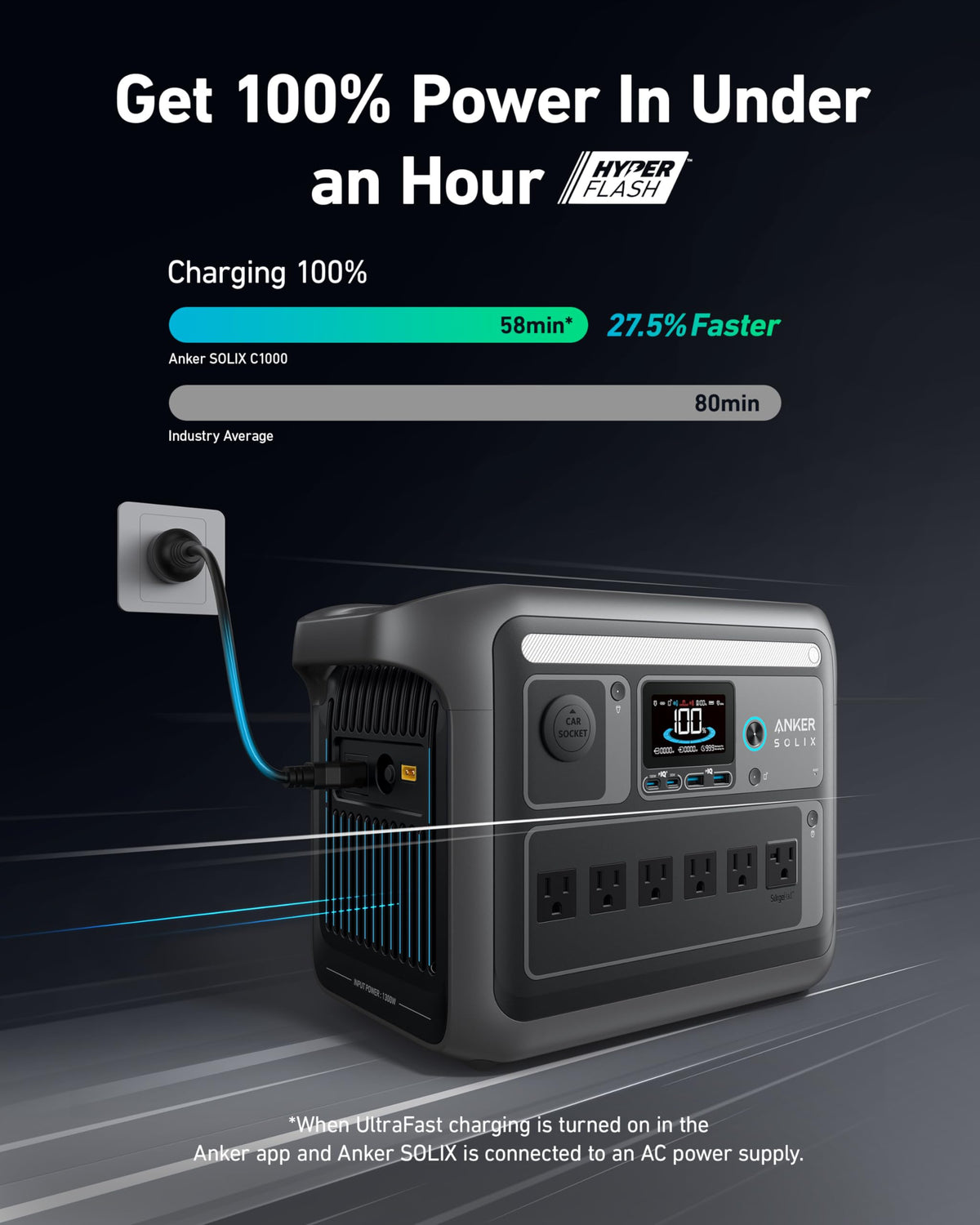 Anker SOLIX C1000 Portable Power Station, 1800W (Peak 2400W) Solargenerator, volle Ladung in 58 Min, 1056wh LiFePO4-Batterie für Home Backup, Stromausfälle und Outdoor-Camping (optional Solar Panel)