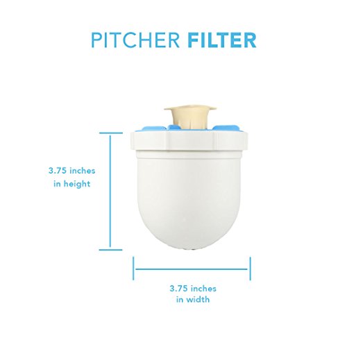 3 Packung klar gefilterte Wasser-Pitcher-Ersatzfilter