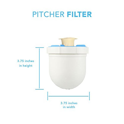 3 Packung klar gefilterte Wasser-Pitcher-Ersatzfilter