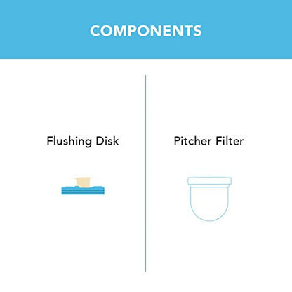 3 Packung klar gefilterte Wasser-Pitcher-Ersatzfilter