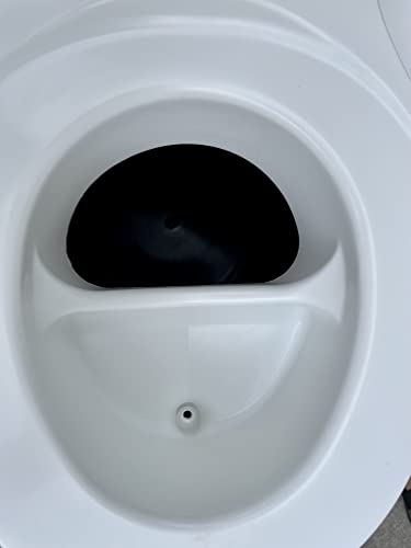 Thinktank Kompostierung Toilette