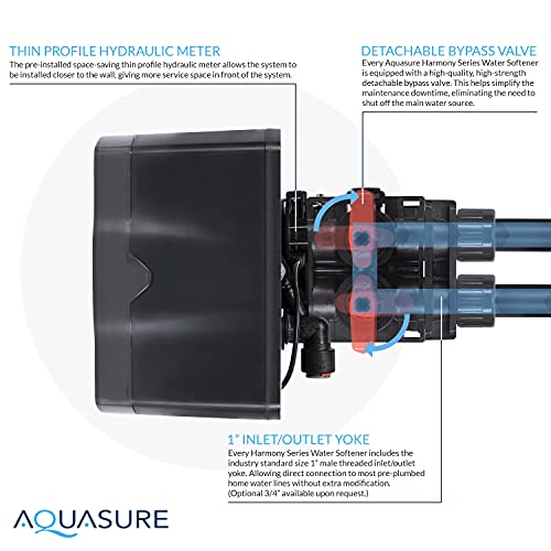 Aquasure Harmony Serie 48.000 Getreide Wasserenthärter