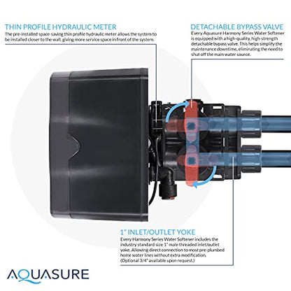 Aquasure Harmony Serie 48.000 Getreide Wasserenthärter