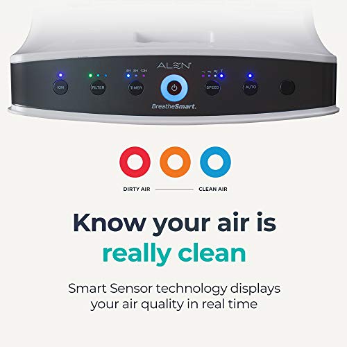 Alen BreatheSmart Classic Großraumluftreiniger