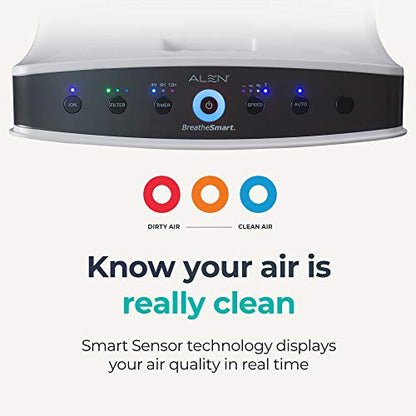 Alen BreatheSmart Classic Großraumluftreiniger