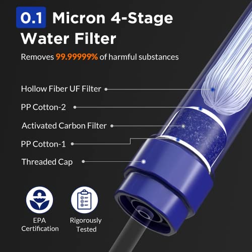 Membranlösungen WS02 Wasserfilter Stroh abnehmbar - 4 Packung