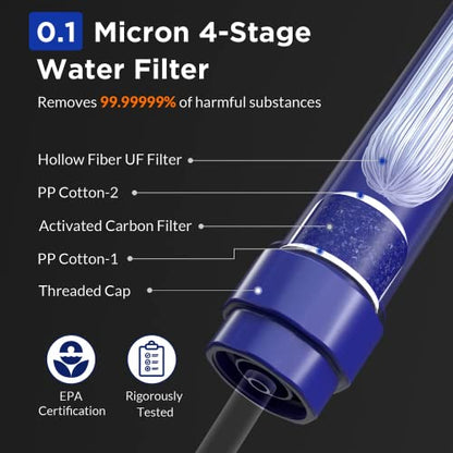 Membranlösungen WS02 Wasserfilter Stroh abnehmbar - 4 Packung