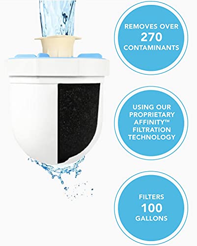 3 Packung klar gefilterte Wasser-Pitcher-Ersatzfilter