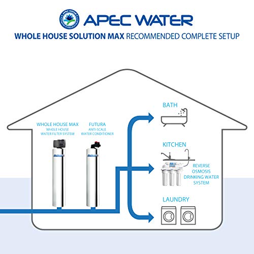 APEC Wassersysteme WH-LÖSUNG-MAX15 Ganzhaus-Wasserfilter