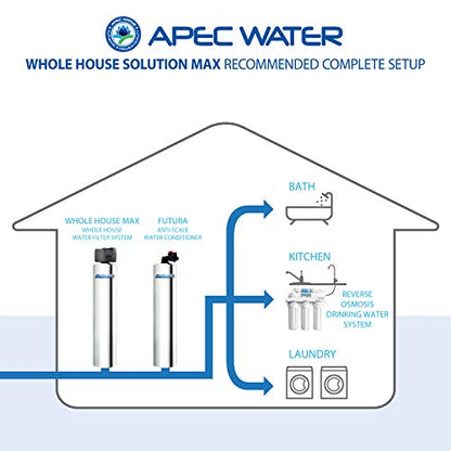 APEC Wassersysteme WH-LÖSUNG-MAX15 Ganzhaus-Wasserfilter