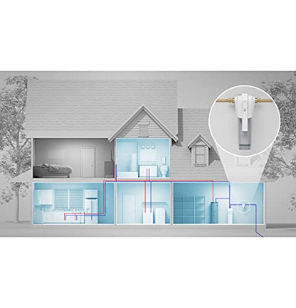 GE Smart Whole House Wasserfiltersystem