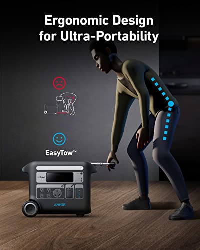 Anker SOLIX F2000 Portable Power Station