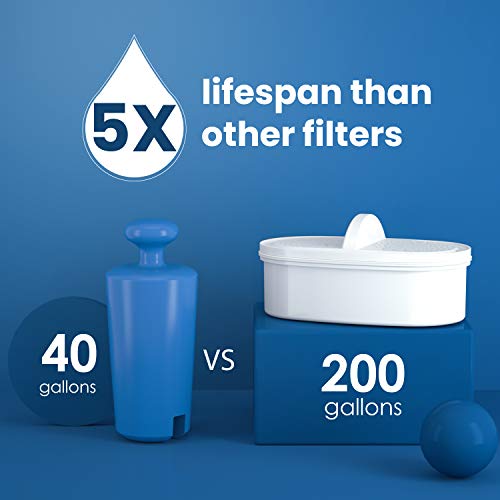Waterdrop Lucid 10-Cup NSF zertifizierter Wasserfilter-Pitcher