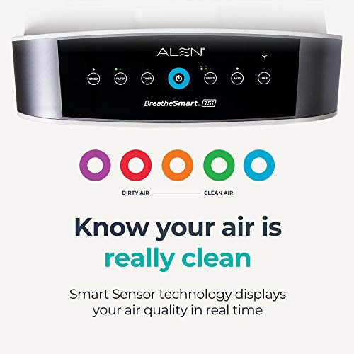 Alen BreatheSmart 75i Großraumluftreiniger