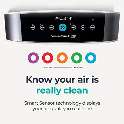 Alen BreatheSmart 75i Großraumluftreiniger