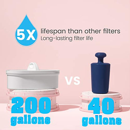 Elfin 5-Cup Wasserfilter-Pitcher mit 1 Filter