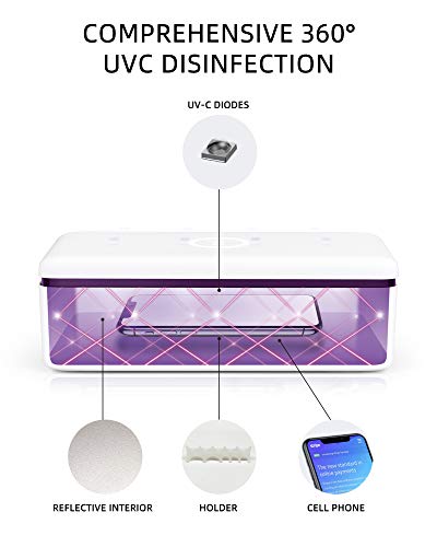 UV Light Sanitizer Box, UV-C Sterilizer Box, UV Phone Sanitizer Box für Smartphone, Schmuck und Haushaltsartikel