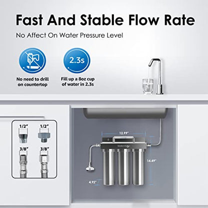 Wassertropfen TST-UF 0,01μm Ultrafiltration unter Sinkwasserfilter