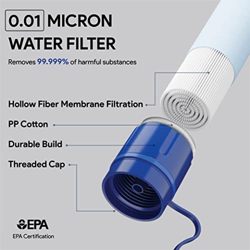 Survival Straw Water Filter - Straw mit Filter für gesundes Trinken - Survival Water Filter Blocks 99,99% Mikroplastik, Wasserfilter Straw zum Wandern, Radfahren, Camping, Survival Straw Water Purifier