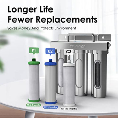 Wassertropfen TST-UF 0,01μm Ultrafiltration unter Sinkwasserfilter