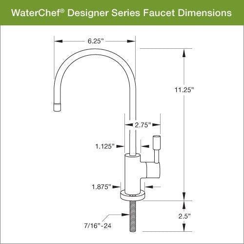 WaterChef® U9000 Premium Unterspülwasser-Filtrationssystem (gebürsteter Nickelhahn)