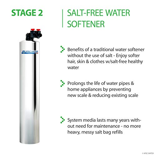 APEC Wassersysteme TO-SOLUTION-15 Ganzhaus-Wasserfilter