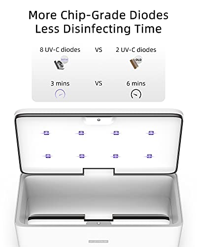 UV Light Sanitizer Box, UV-C Sterilizer Box, UV Phone Sanitizer Box für Smartphone, Schmuck und Haushaltsartikel