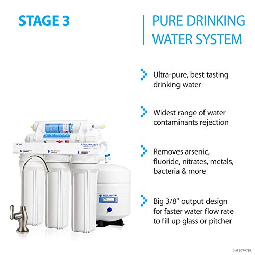 APEC Wassersysteme TO-SOLUTION-15 Ganzhaus-Wasserfilter