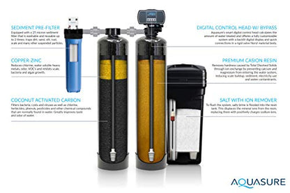 Aquasure Signature Series Komplettes Ganzhaus-Wasseraufbereitungssystem