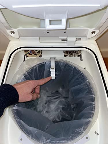 Thinktank Kompostierung Toilette
