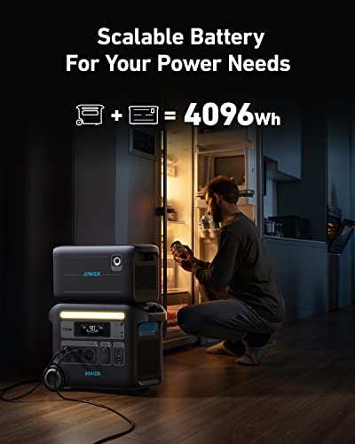 Anker SOLIX F2000 Portable Power Station