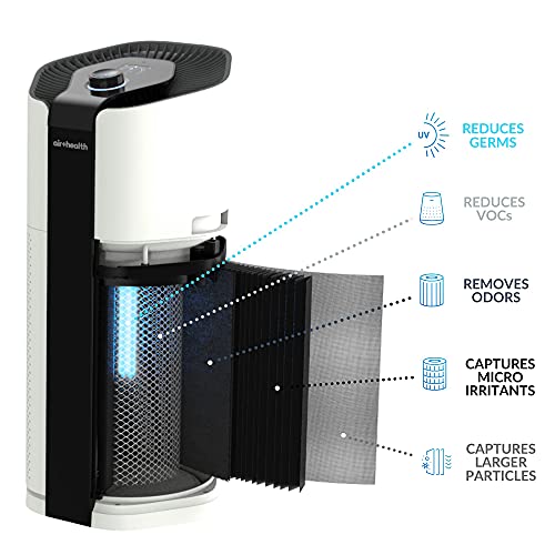 Air Health SKYE Portable 5 Stage Air Purifier | UV Light Sanitizer