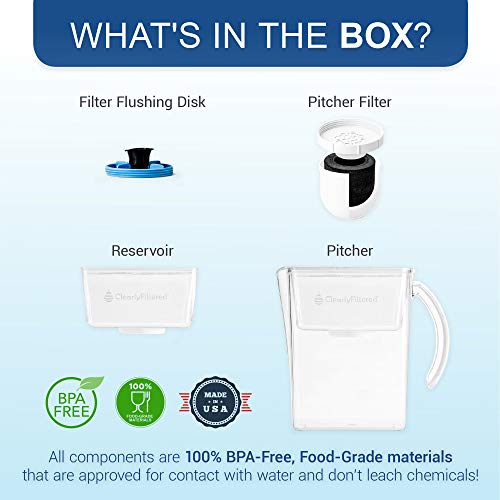Klar gefiltertTM Wasserfilter-Pitcher
