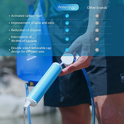 Wassertropfen-Schwerkraftfilter-Stroh - Portable Water Purifier