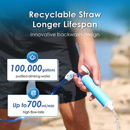 Wassertropfenwasserfilter Stroh