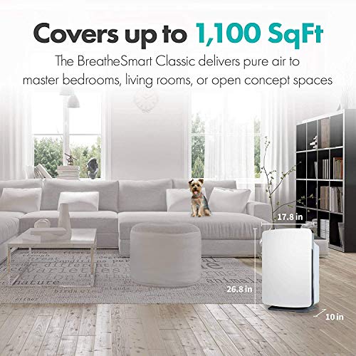 Alen BreatheSmart Classic Großraumluftreiniger