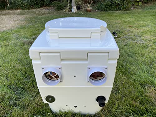 Thinktank Kompostierung Toilette