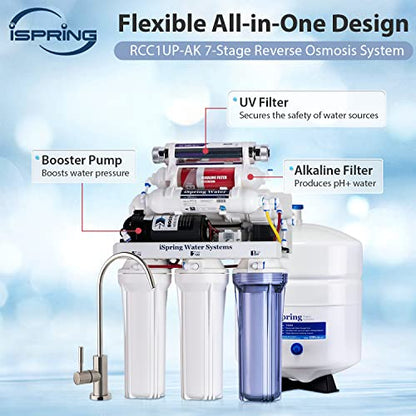 iSpring 100GPD unter Spüle 7-Stufe Reverse Osmose RO Trinkfiltrationssystem