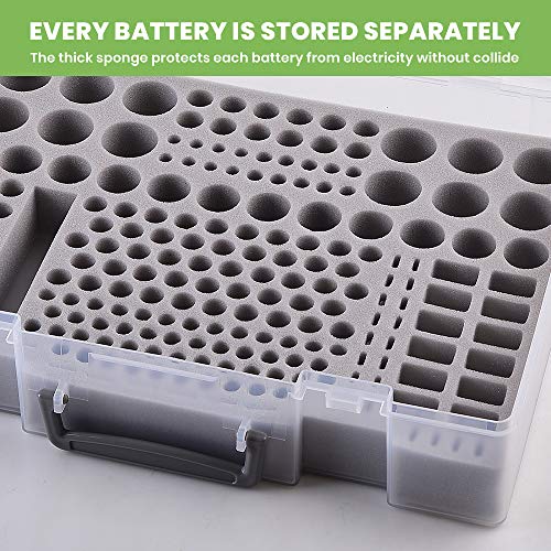 Batterien Speicher Container Organizer Box Case mit Tester Checker
