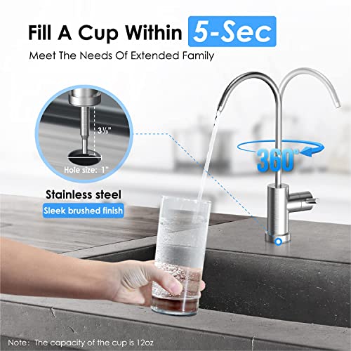 Wassertropfen TSB-CM unter Wasserfiltersystem