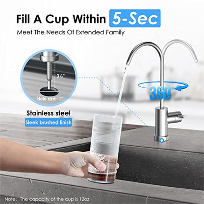 Wassertropfen TSB-CM unter Wasserfiltersystem