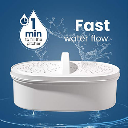 Waterdrop Lucid 10-Cup NSF zertifizierter Wasserfilter-Pitcher