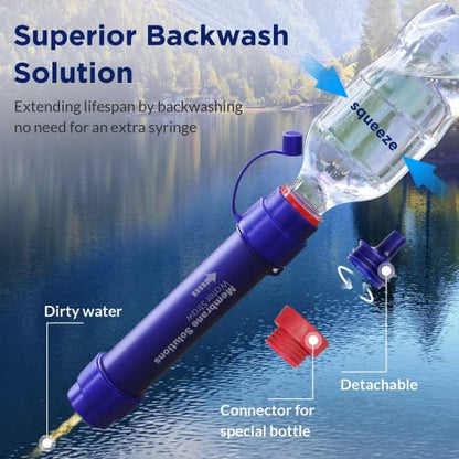 Membranlösungen WS02 Wasserfilter Stroh abnehmbar - 4 Packung