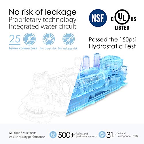 Wassertropfen RO Reverse Osmose Trinkwasser Filtrationssystem