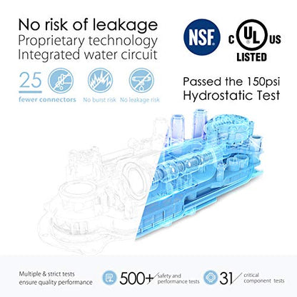 Wassertropfen RO Reverse Osmose Trinkwasser Filtrationssystem